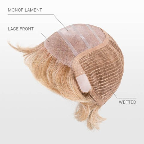 Sole Monofilament Lace Front European Remy Human Hair Wig Ellen Wille PurEurope - Valentine Wigs