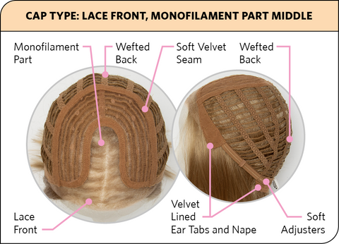 Spellbound Mono Part Lace Front Wig by Natural Image Inspired