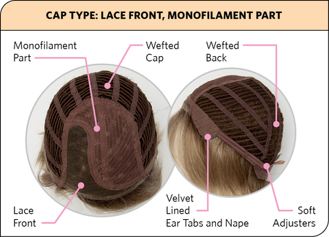Transcend Part Mono Lace Front Wig by Natural Image
