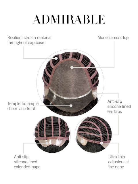 Admirable Mono Lace Front Men's Wig By HIM - Valentine Wigs