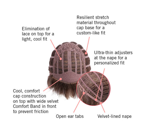 Allure Wig By Hairdo - Valentine Wigs