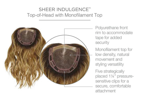Alpha Wave 16" Mono Topper By Raquel Welch - Valentine Wigs