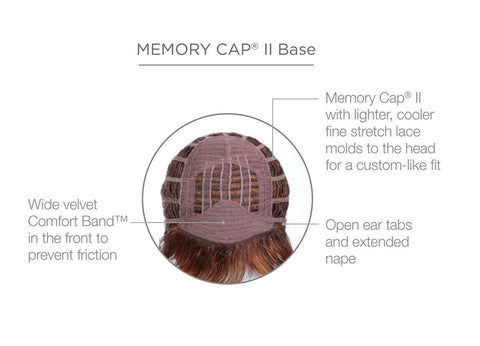 Always Wig by Raquel Welch Wigs - Valentine Wigs