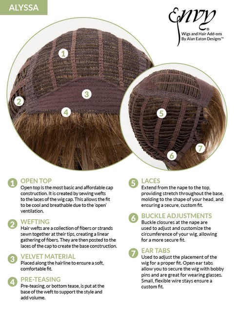 Alyssa Petite Open Top Ladies Wig By Envy - Valentine Wigs