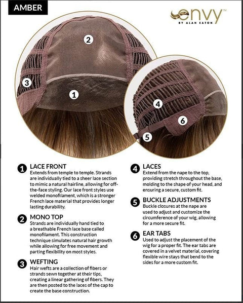 Amber Mono Top Lace Front Ladies Wig by Envy - Valentine Wigs