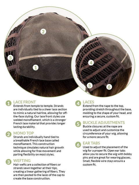 Angie Mono Top Lace Front Ladies Wig by Envy - Valentine Wigs