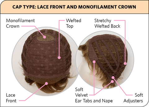 April Deluxe Wig By Natural Image - Valentine Wigs