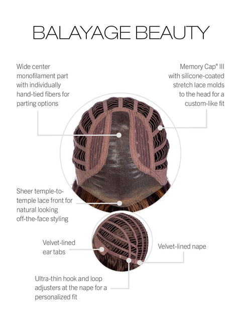 Balayage Beauty Part Mono Lace Front Wig By Raquel Welch - Valentine Wigs