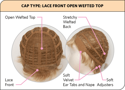 Believe Lace Front Wig By Natural Image - Valentine Wigs