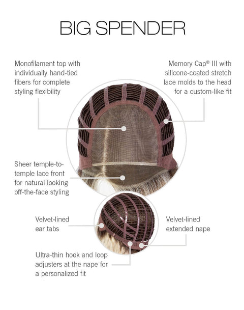 Big Spender Ext Lace Front Wig By Raquel Welch - Valentine Wigs