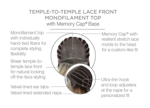 Big Time Mono Lace Front Wig by Raquel Welch Wigs - Valentine Wigs