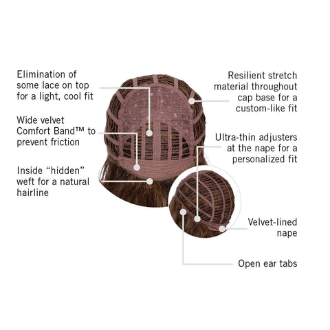 Bombshell Bob Wig By Hairdo - Valentine Wigs