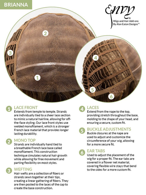 Brianna Mono Top Lace Front Ladies Wig By Envy - Valentine Wigs