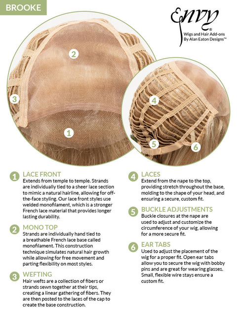 Brooke Large Mono Top Lace Front Ladies Wig by Envy - Valentine Wigs