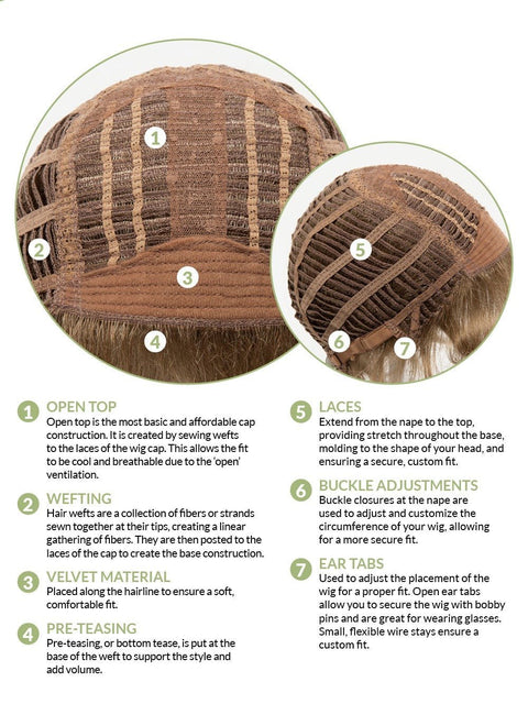 Bryn Open Top Wig by Envy (Was Buttercup) - Valentine Wigs