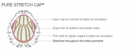 Carina Wig Classique Collection by Estetica Designs - Valentine Wigs