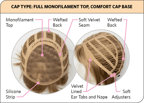 Chance Petite Part Mono Top Small Wig by Natural Image Inspired - Valentine Wigs
