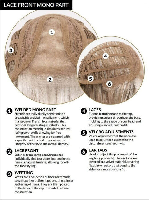 Charlotte Lace Front Mono Part Ladies Wig By Envy (Was Verbena) - Valentine Wigs