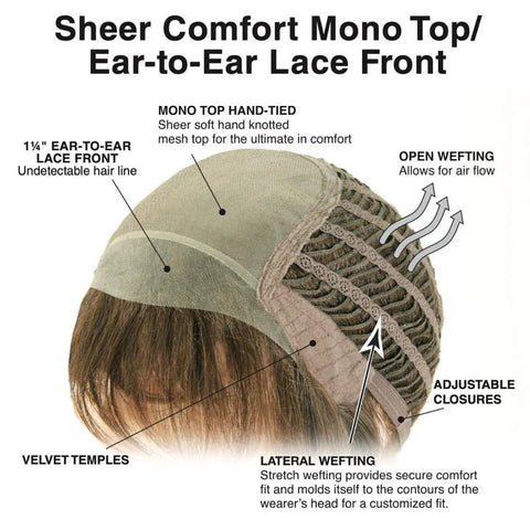 Charlotte Realistic Mono Top Ext Lace Front Wig By Look Fabulous TressAllure - Valentine Wigs