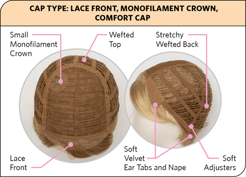 Charm Mono Part Lace Front Ladies Wig By Natural Image - Valentine Wigs