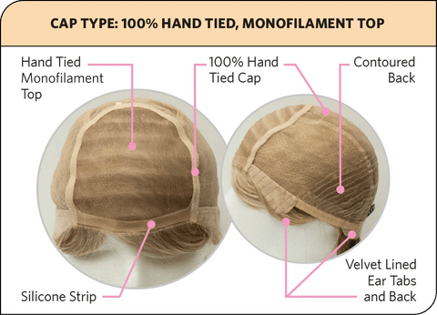 Clarity Petite Mono/Hand - Tied Wig by Natural Image - Valentine Wigs