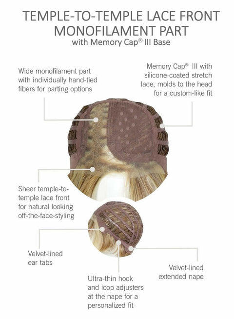 Classic Cool Petite Part Mono Lace Front Wig by Raquel Welch Wigs - Valentine Wigs