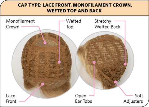 Confidence Mono Crown Lace Front Wig by Natural Image - Valentine Wigs