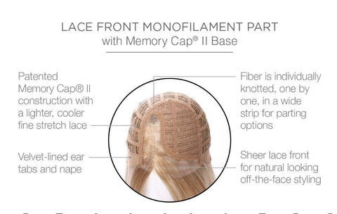 Crowd Pleaser Part Mono Lace Front Wig by Raquel Welch Wigs - Valentine Wigs