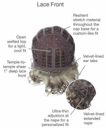 Curl Up Lace Front Wig Gabor Collection - Valentine Wigs