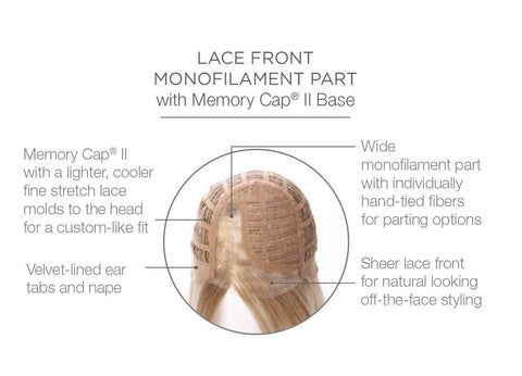 Curve Appeal Part Mono Lace Front Wig by Raquel Welch Wigs - Valentine Wigs