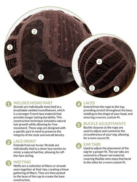 Dakota Part Mono Lace Front Wig By Envy (Was Wisteria) - Valentine Wigs