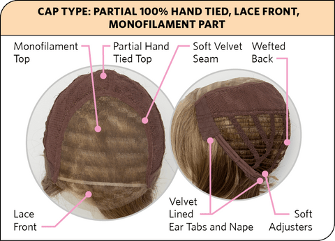 Dream Deluxe Mono Top Lace Front Wig by Natural Image Inspired - Valentine Wigs