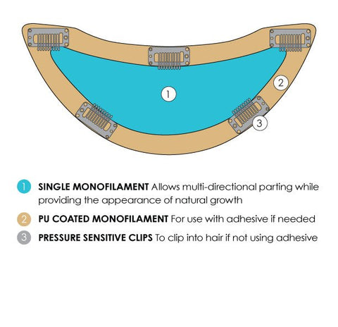 easiCrown HD 12" Hair Topper By Jon Renau - Valentine Wigs