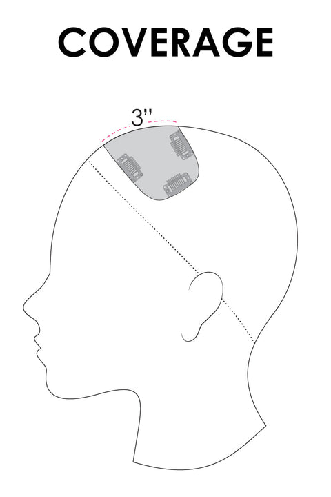 easiFringe Remy Human Hair Topper By Jon Renau - Valentine Wigs