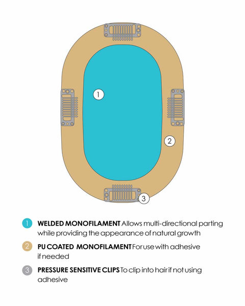 easiPart Medium HD 18" Hair Topper By Jon Renau - Valentine Wigs