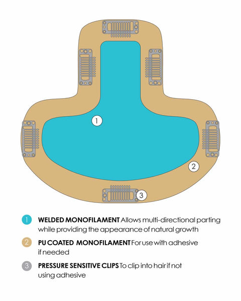 easiPart T HD 18" Hair Topper By Jon Renau - Valentine Wigs