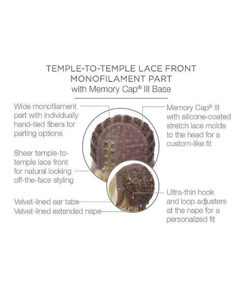 Easy Does It Part Mono Lace Front Wig by Raquel Welch Wigs - Valentine Wigs
