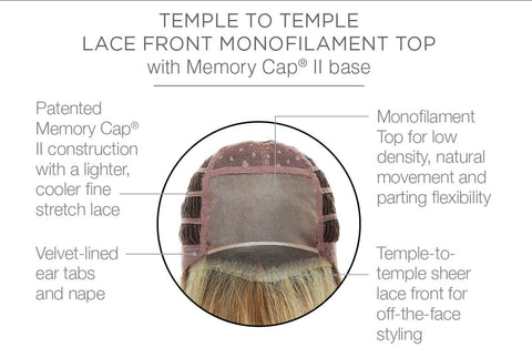 Editor's Pick Large Mono Lace Front Wig by Raquel Welch Wigs - Valentine Wigs