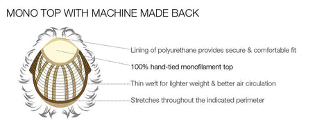 Emma Monofilament Wig High Society Collection by Estetica Designs - Valentine Wigs