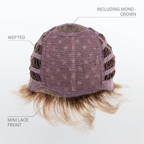 En Vogue Mono Crown Mini Lace Front Wig Ellen Wille High Power Collection - Valentine Wigs