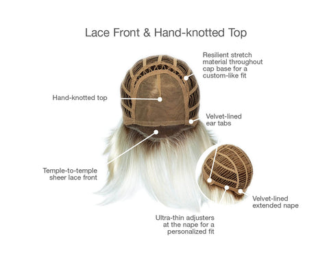 Epic Large 100% Hand-Tied Top Lace Front Wig Gabor Collection - Valentine Wigs