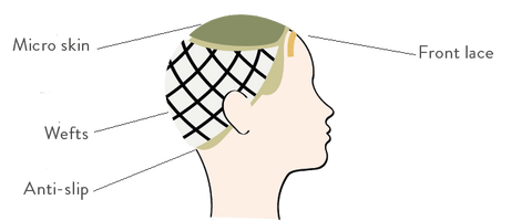 Estelle Human Hair Mono Top Lace Front Wig NJ Creation Paris - Valentine Wigs