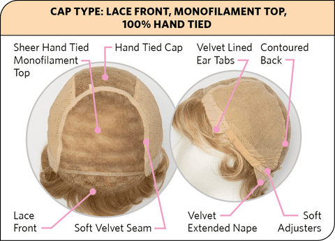 Eternity Mono/100% Hand-Tied Lace Front Ladies Wig By Natural Image Inspired - Valentine Wigs