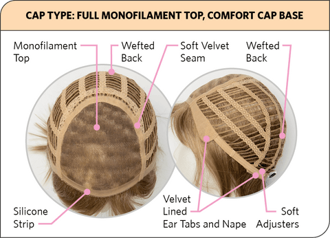 Everlasting Mono Top Wig by Natural Image Inspired - Valentine Wigs