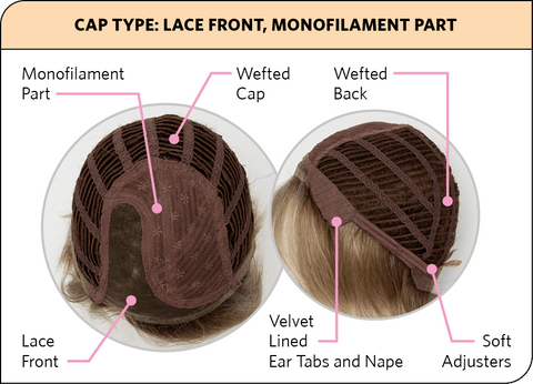 Fantasy Mono Lace Front Small Wig by Natural Image Inspired - Valentine Wigs
