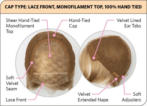 Fashion Edit Mono/Hand-Tied Lace Front Wig by Natural Image Inspired - Valentine Wigs