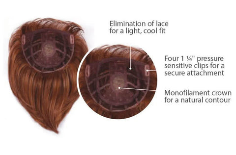 Faux Fringe Top Piece by Raquel Welch - Valentine Wigs