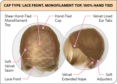First Glance Mono/Hand-Tied Lace Front Wig by Natural Image Inspired - Valentine Wigs