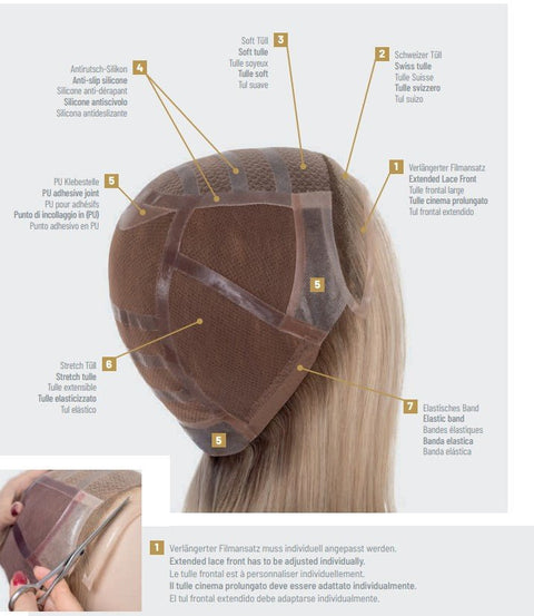 Freedom Ultra Soft Lace Front Wig Ellen Wille Pure Power Collection - Valentine Wigs
