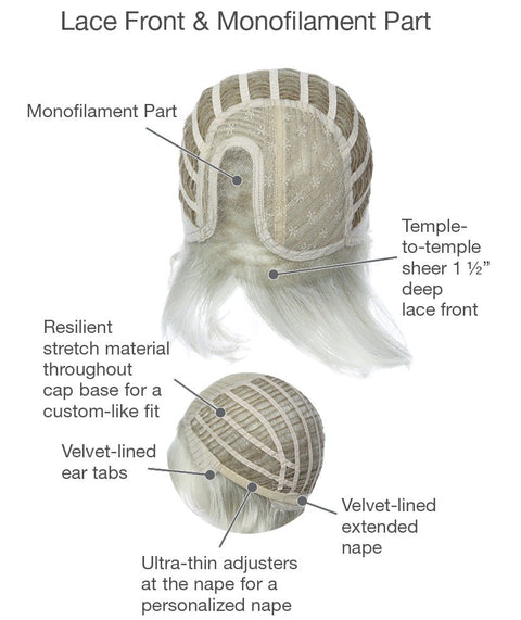 Fresh Chic Part Mono Lace Front Wig Gabor Collection - Valentine Wigs